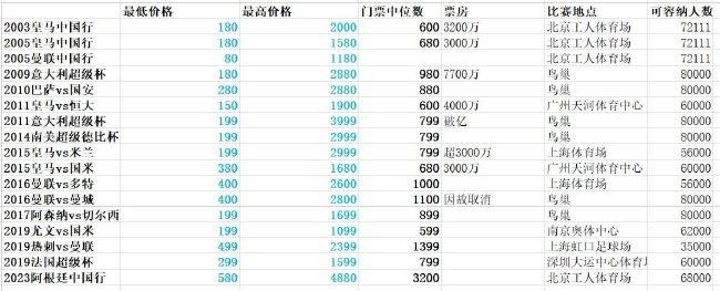 黑兽第二季