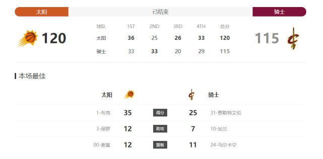 濑名光个人简历