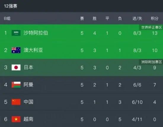 特级欧美午夜aa毛片