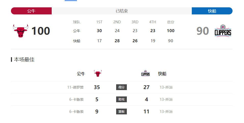 狠狠色狠狠色综合婷婷tag